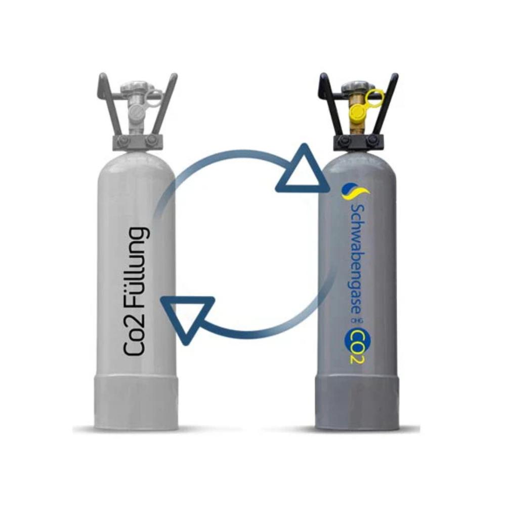 Co2 Füllungen